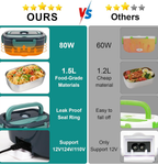 EverrHome QuickHeat Electric Lunch Box